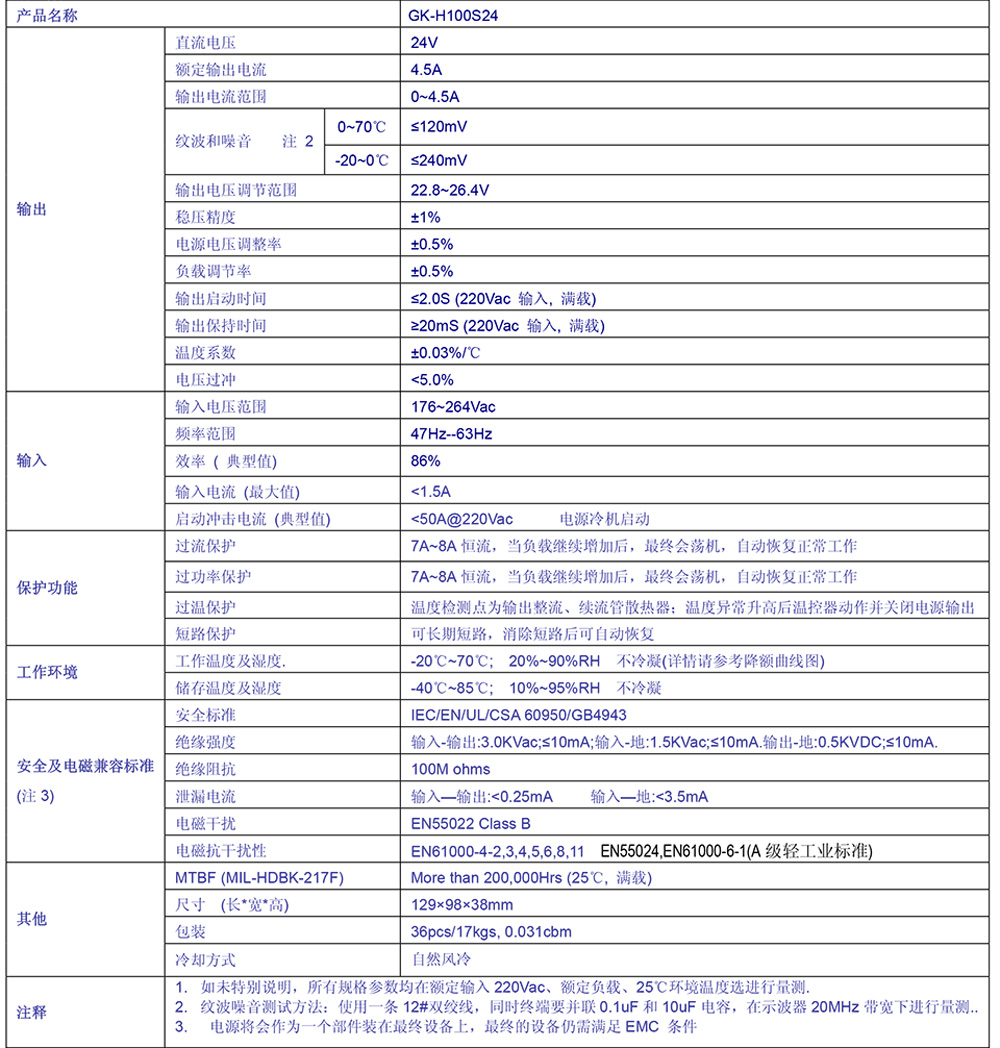 GK-H100S產品規格書.jpg