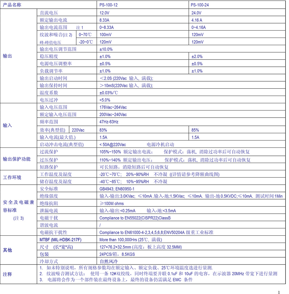 PS-100剪切.jpg