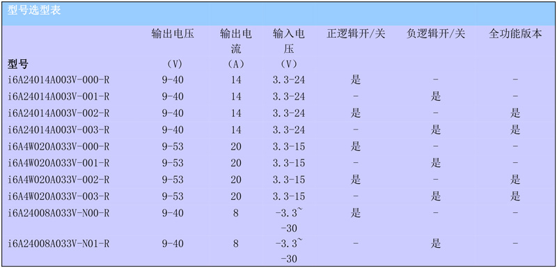 i6A規格書.jpg