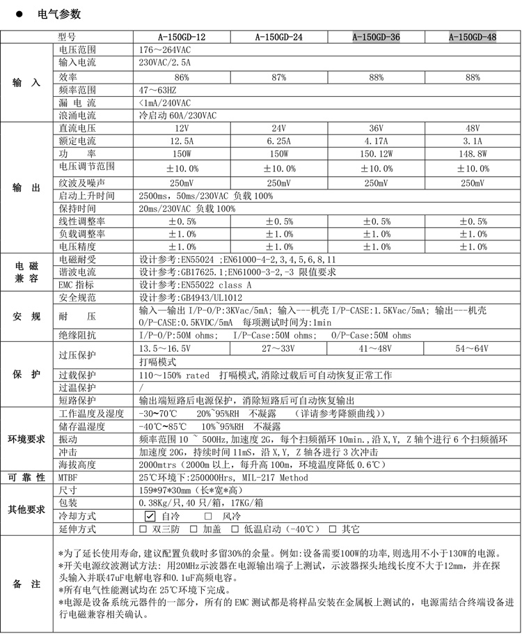 A-150GD產品規格書.jpg