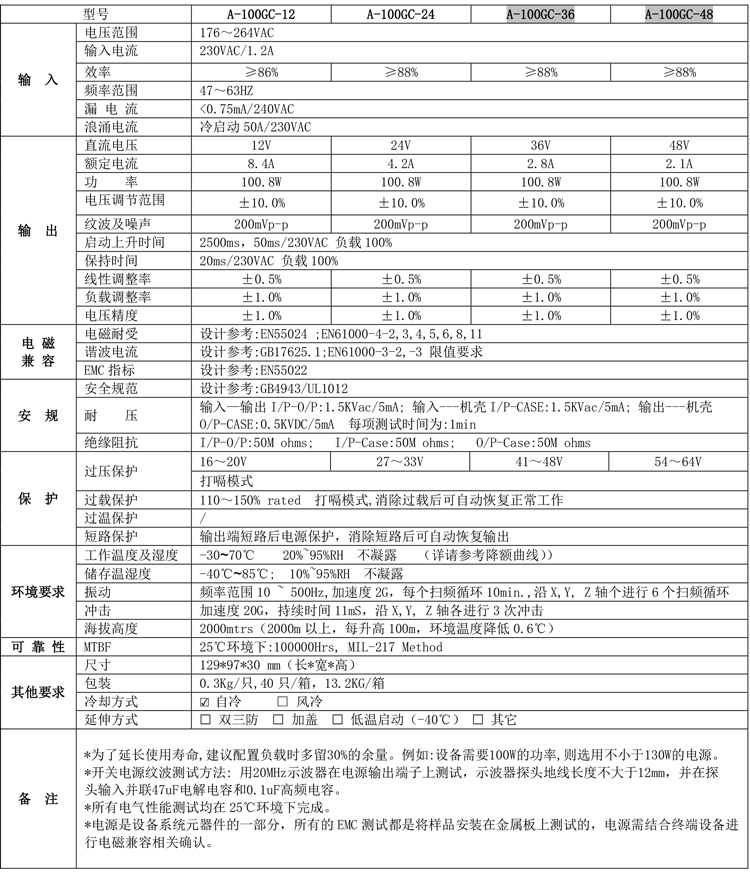 A-100GC產品規格書.jpg