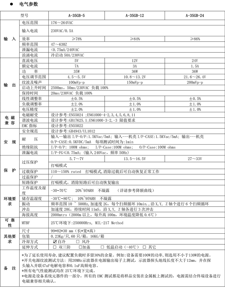 A-35GB產品規格書最新版本.jpg